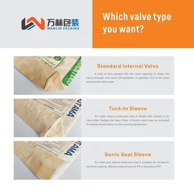 25 KG 40 KG 50 KG PP sac de ciment tissé vide PP sac de soupape Bloc de fond avec soupape